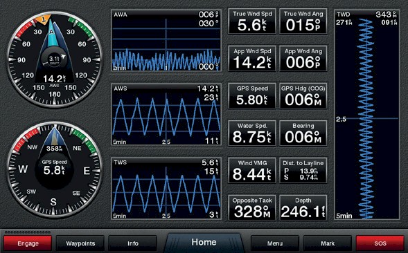 Garmin GPSMAP 7400 Garmin GPSMAP 7400