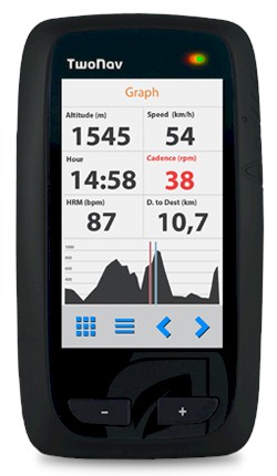 GPS TwoNav Anima + GPS TwoNav Anima +