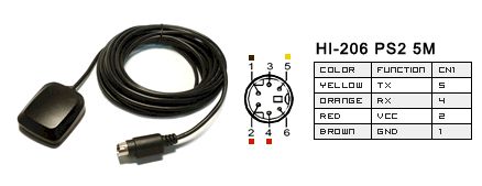 GPS haicom hi-206 PS2 5M GPS haicom hi-206 PS2 5M