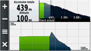 gps garmin Montana 650t