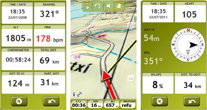 GPS TwoNav Sportiva2