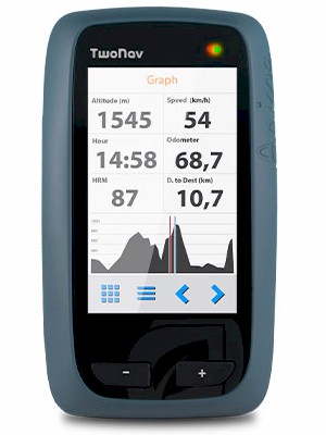 GPS TwoNav Anima GPS TwoNav Anima