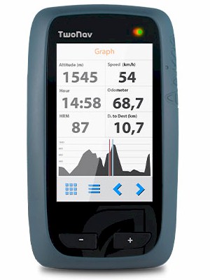 GPS TwoNav Anima