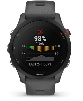 Montre Garmin Forerunner 255