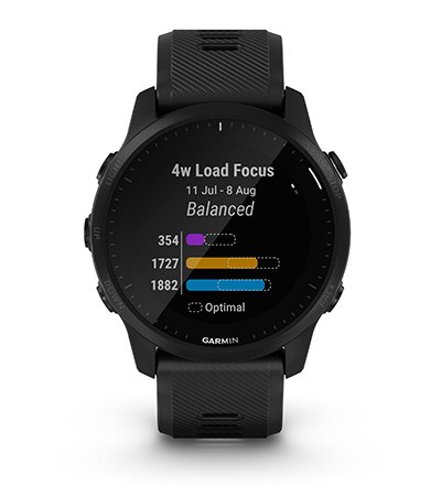 Garmin Forerunner 945 LTE