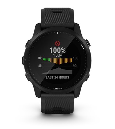 Garmin Forerunner 945 LTE