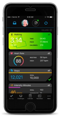 Garmin Connect Garmin Connect
