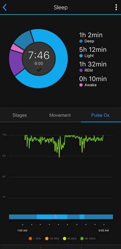 Garmin vivosmart 4