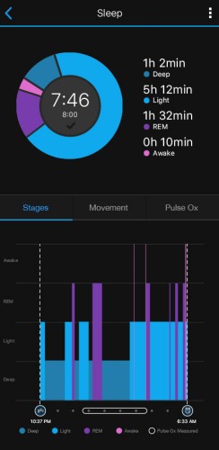 Garmin vivosmart 4