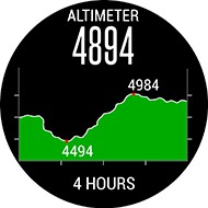 Montre GPS Garmin Quatix 3 Montre GPS Garmin Quatix 3