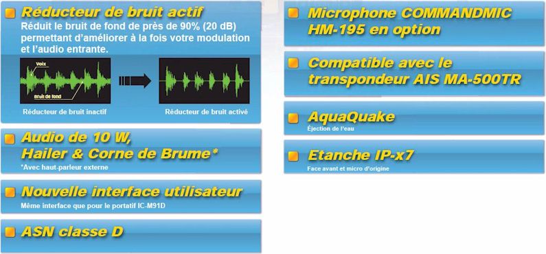 VHF Marine Icom IC M-423