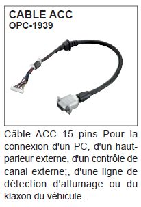 ICOM F-5022 / F6022