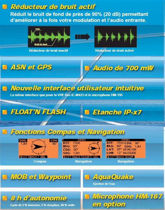 icom vhf marine M91D