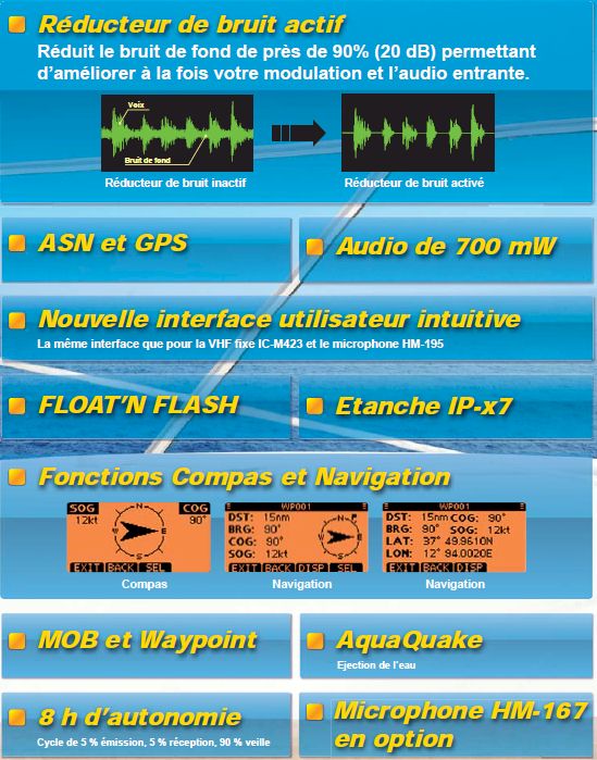 icom vhf marine M91D