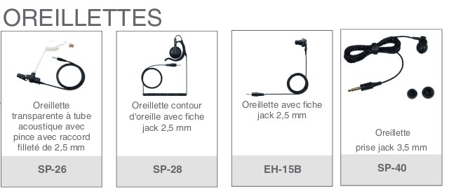 ICOM-IF-F62DM