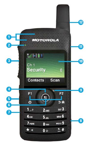 Motorola SERIE SL PORTATIF NUMERIQUE