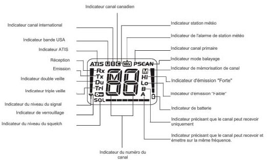 VHF radio ocean POCKET2400