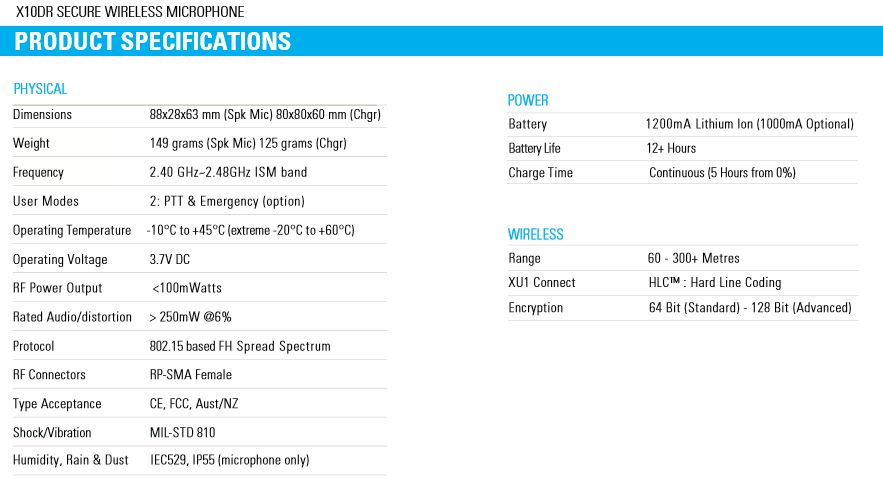 X10DR : Microphone sans fil sécurisé longue portée