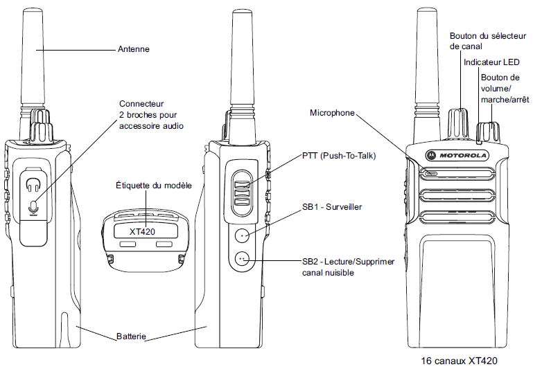 motorola xt420