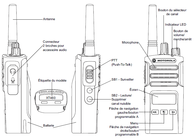 motorola xt460