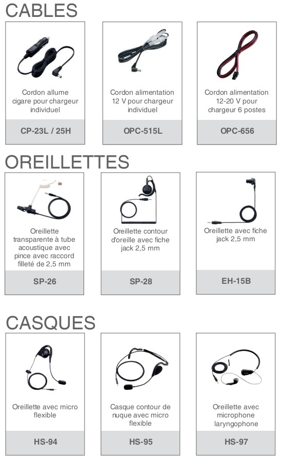 IC-M85E