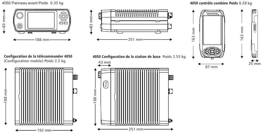 Barrett 4050 HF SDR