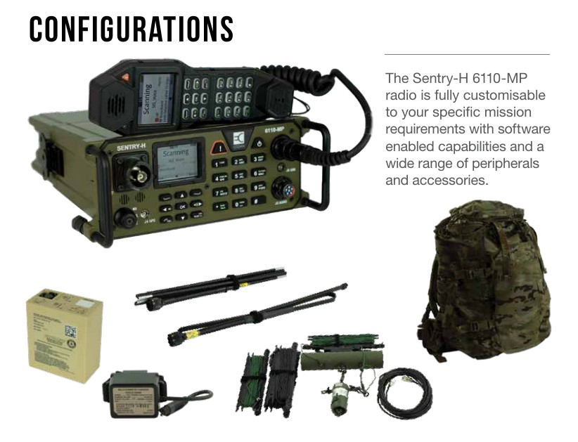 CODAN Sentry-H 6110-MP