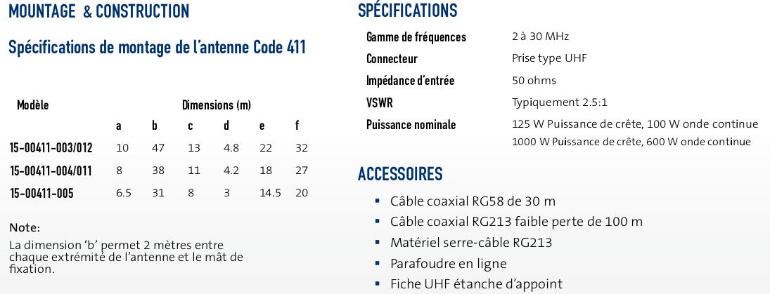 Codan antenne dipolaire repliée à terminaison code 411