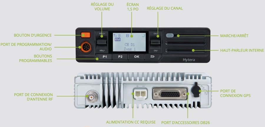 Mobile radio numérique MD625