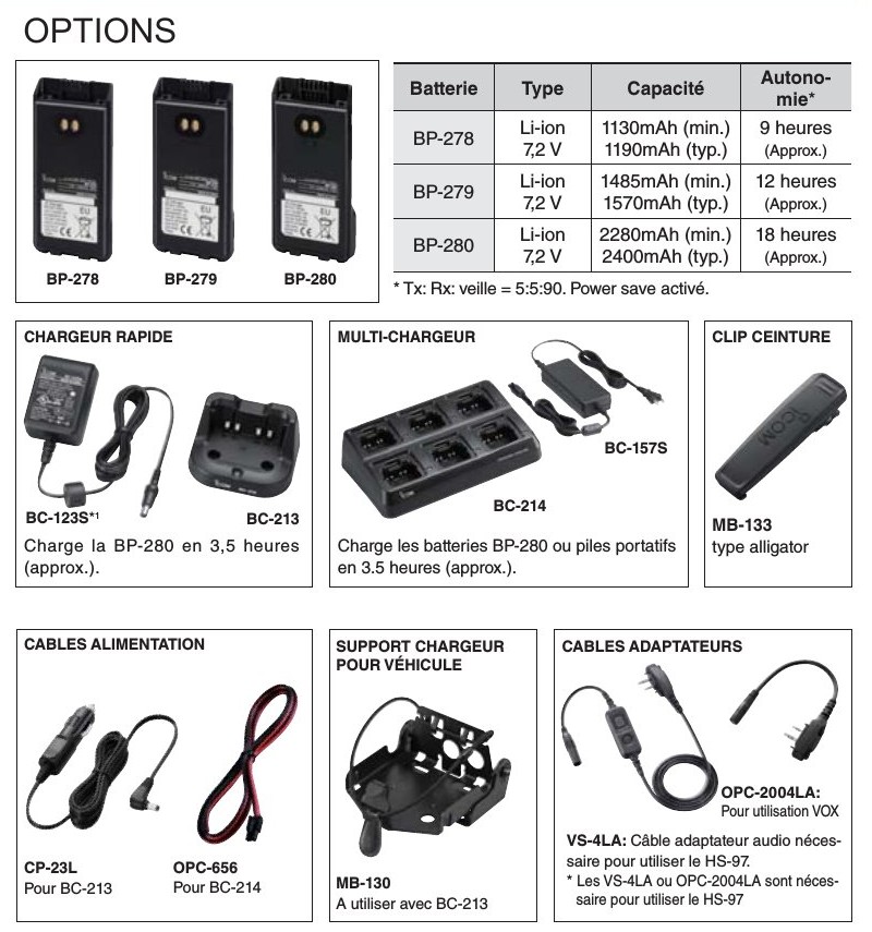Icom IC-F1000D IC-F2000D Icom IC-F1000D IC-F2000D