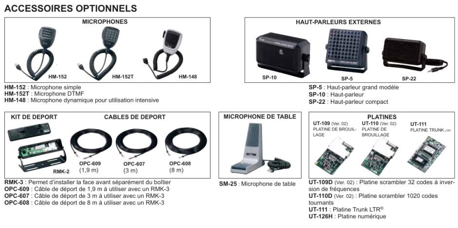 Icom IC-F5062D IC-F6062D