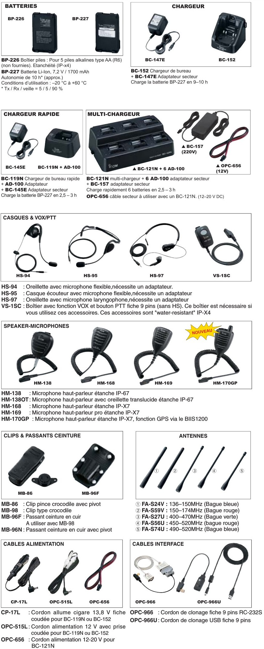 Icom IC-F51V IC-F61V